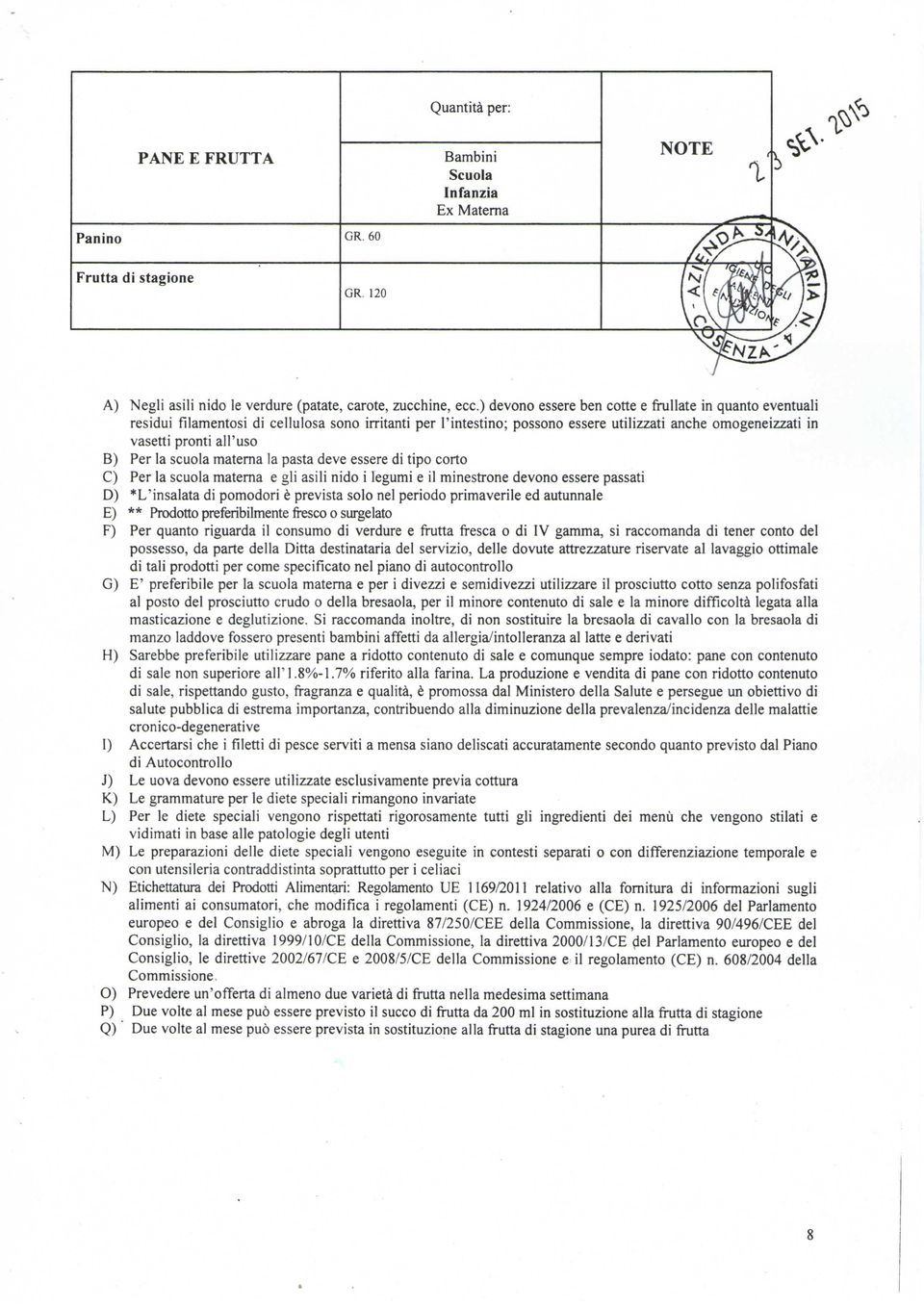 la scuola materna la pasta deve essere di tipo corto Per la scuola materna e gli asili nido i legumi e il minestrone devono essere passati L'insalata di pomodori è prevista solo nel periodo