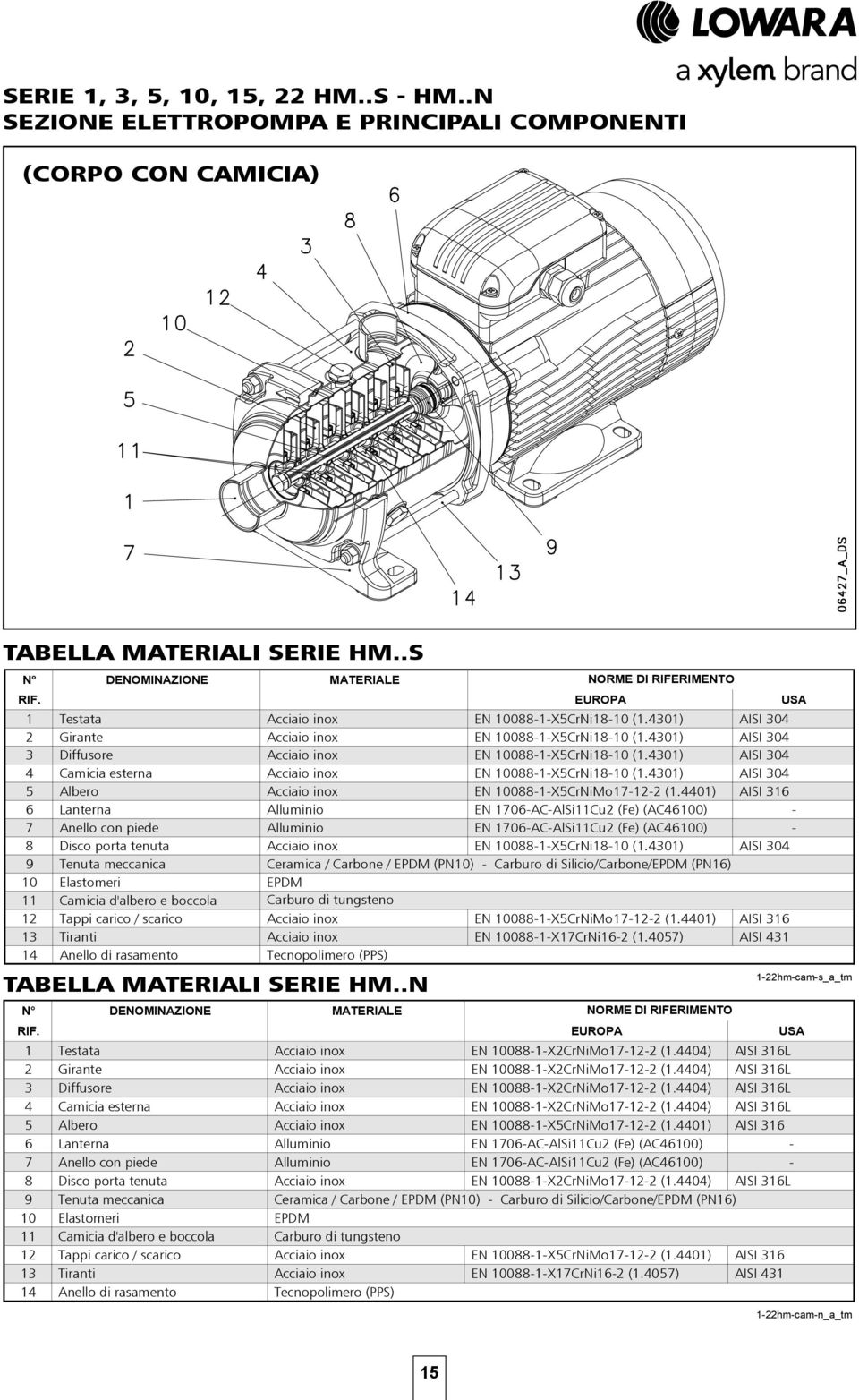 431) AISI 34 3 Diffusore Acciaio inox EN 188-1-X5CrNi18-1 (1.431) AISI 34 4 Camicia esterna Acciaio inox EN 188-1-X5CrNi18-1 (1.431) AISI 34 5 Albero Acciaio inox EN 188-1-X5CrNiMo17-12-2 (1.