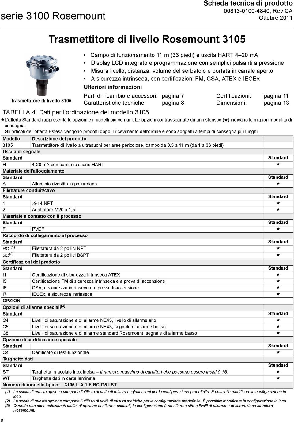 accessori: pagina 7 Certificazioni: pagina 11 Trasmettitore di livello 3105 Caratteristiche tecniche: pagina 8 Dimensioni: pagina 13 TABELLA 4.