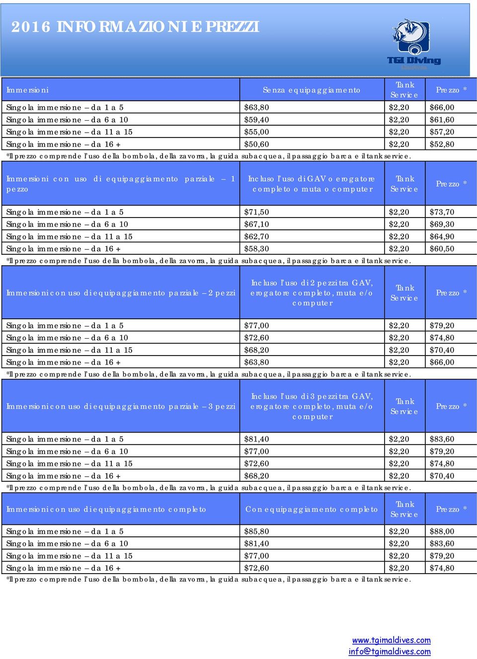 Singola immersione da 6 a 10 $67,10 $2,20 $69,30 Singola immersione da 11 a 15 $62,70 $2,20 $64,90 Singola immersione da 16 + $58,30 $2,20 $60,50 Immersioni con uso di equipaggiamento parziale 2