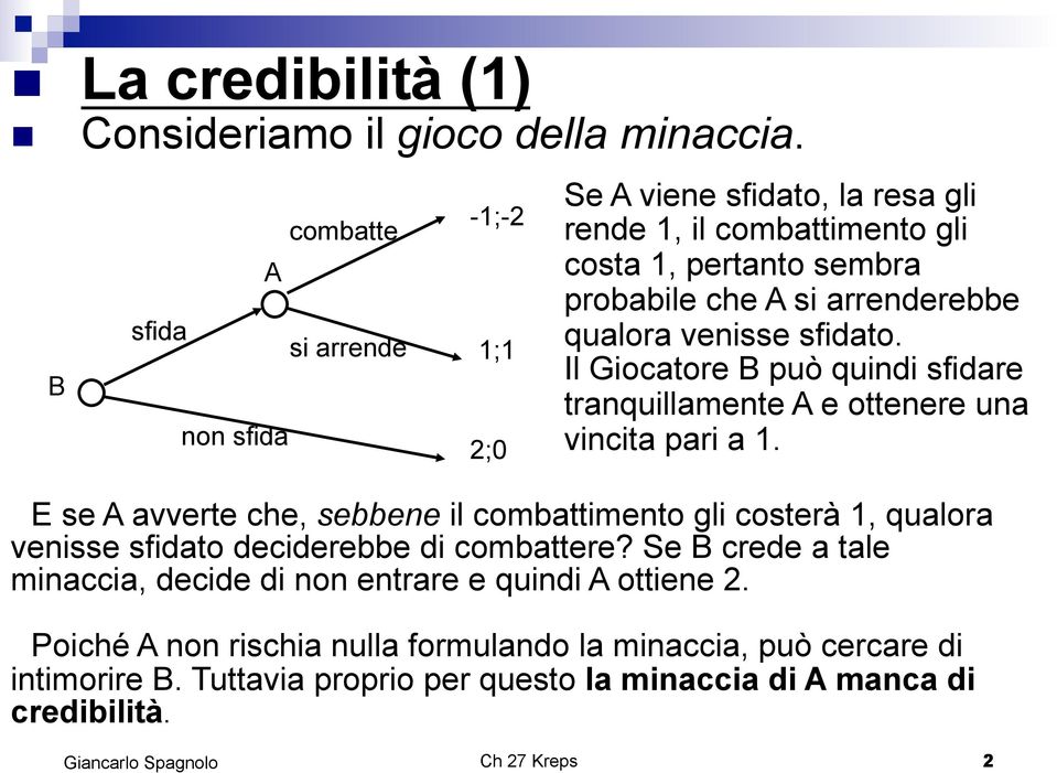 arrenderebbe qualora venisse sfidato. Il Giocatore B può quindi sfidare tranquillamente A e ottenere una vincita pari a 1.