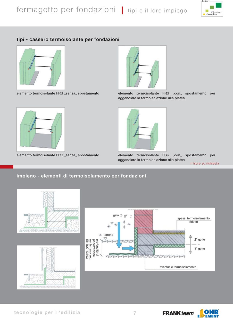 elemento termoisolante FRS senza spostamento elemento termoisolante FSK con spostamento per agganciare la