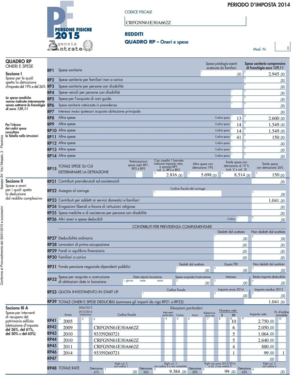 vanno indicate interamente senza sottrarre la franchigia di euro, Per l elenco dei codici spesa consultare la Tabella nelle istruzioni Sezione II Spese e oneri per i quali spetta la deduzione dal