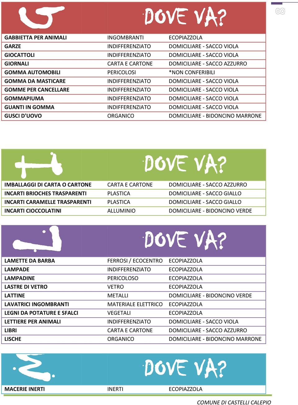 DOMICILIARE - SACCO VIOLA GUANTI IN GOMMA INDIFFERENZIATO DOMICILIARE - SACCO VIOLA GUSCI D'UOVO ORGANICO DOMICILIARE - BIDONCINO MARRONE IMBALLAGGI DI CARTA O CARTONE CARTA E CARTONE DOMICILIARE -