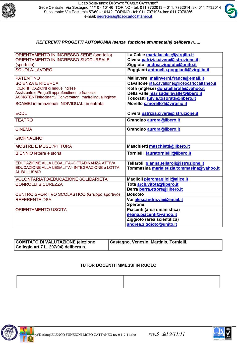 approfondimento francese ASSISTENTI/tirocinanti/ Conversatori madrelingua inglese SCAMBI internazionali INDIVIDUALI in entrata ECDL TEATRO CINEMA La Calce marialacalce@virgilio.it Civera patrizia.