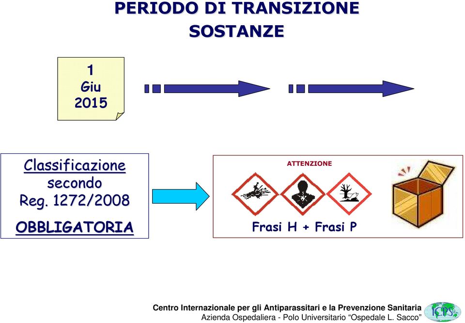 Classificazione secondo Reg.