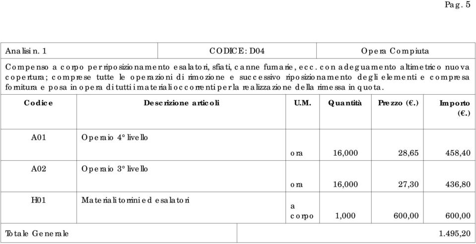 e posa in opera di tutti i materiali occorrenti per la realizzazione della rimessa in quota. Codice Descrizione articoli U.M. Quantità Prezzo (.