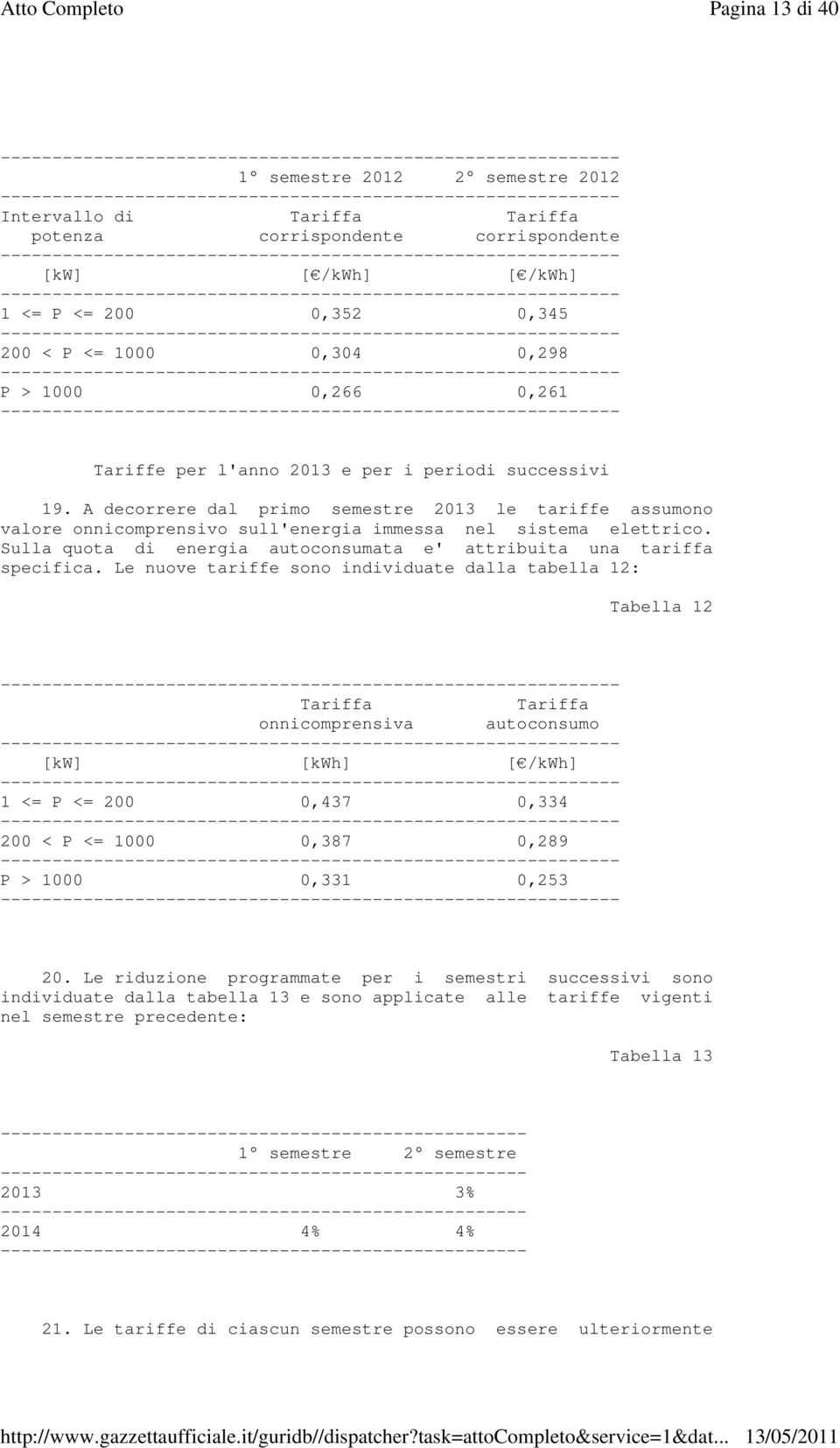 Sulla quota di energia autoconsumata e' attribuita una tariffa specifica.