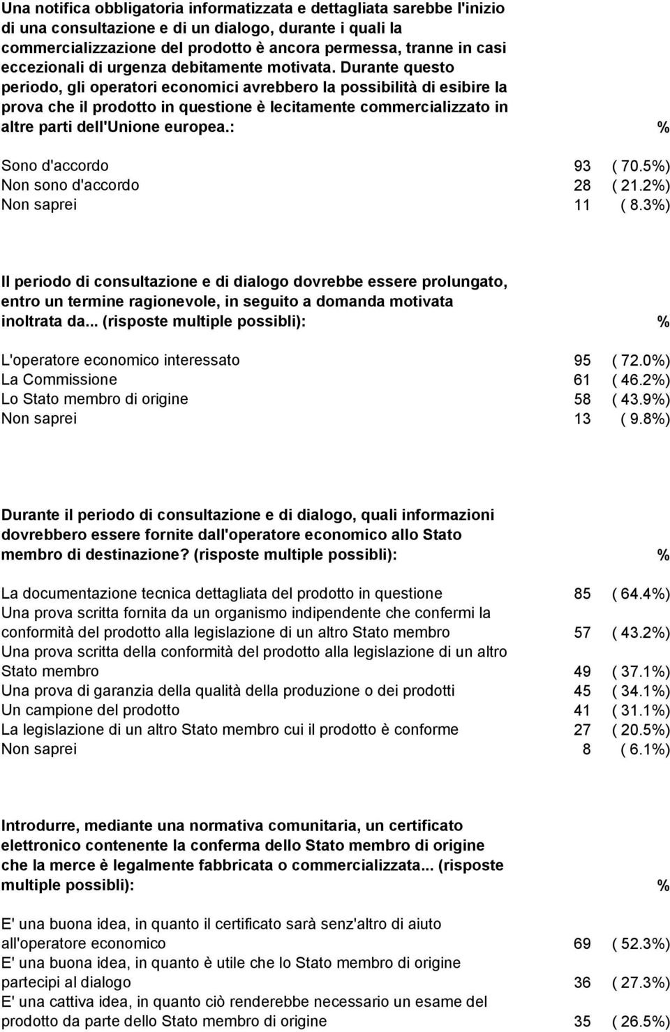 Durante questo periodo, gli operatori economici avrebbero la possibilità di esibire la prova che il prodotto in questione è lecitamente commercializzato in altre parti dell'unione europea.