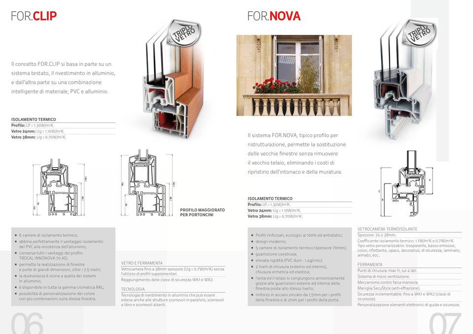 NOVA, tipico profilo per ristrutturazione, permette la sostituzione delle vecchie finestre senza rimuovere il vecchio telaio, eliminando i costi di ripristino dell intonaco e della muratura.