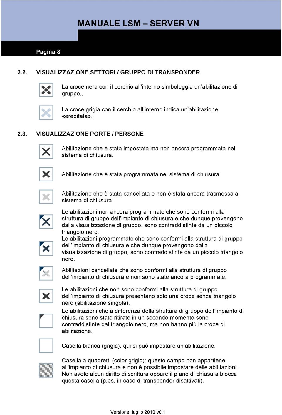 VISUALIZZAZIONE PORTE / PERSONE Abilitazione che è stata impostata ma non ancora programmata nel sistema di chiusura. Abilitazione che è stata programmata nel sistema di chiusura.