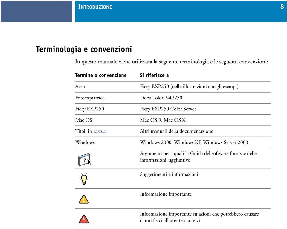 OS 9, Mac OS X Altri manuali della documentazione Windows Windows 2000, Windows XP, Windows Server 2003 Argomenti per i quali la Guida del software fornisce delle