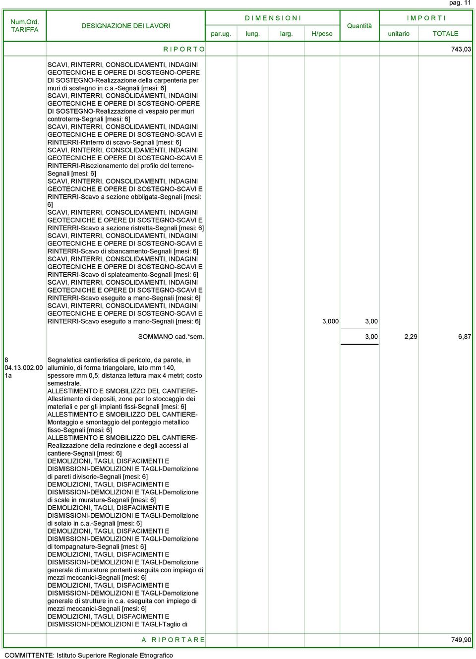 splateamento- RINTERRI-Scavo eseguito a mano- RINTERRI-Scavo eseguito a mano- 3,000 3,00 SOMMANO cad.*sem. 3,00 2,29 6,87 8 Segnaletica cantieristica di pericolo, da parete, in 04.13.002.