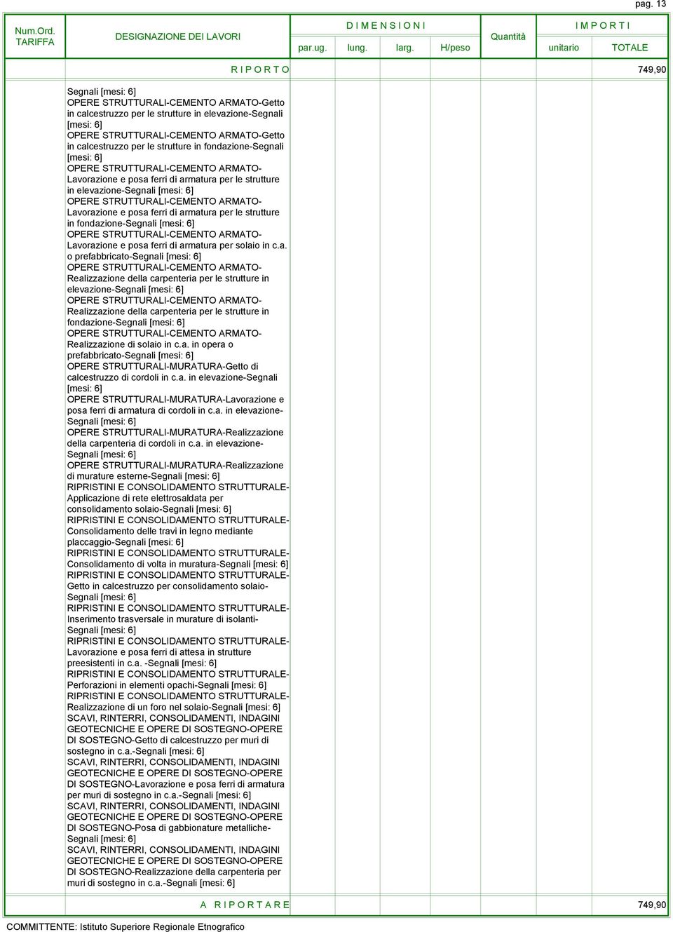 a. in opera o prefabbricato- OPERE STRUTTURALI-MURATURA-Getto di calcestruzzo di cordoli in c.a. in elevazione-segnali OPERE STRUTTURALI-MURATURA-Lavorazione e posa ferri di armatura di cordoli in c.