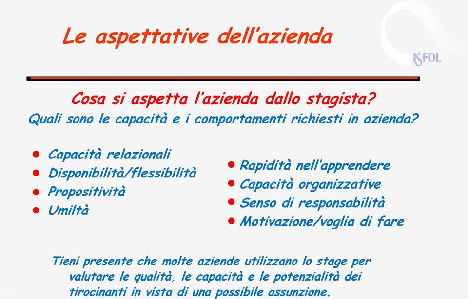 Capacità relazionali Disponibilità/flessibilità Propositività Umiltà Rapidità nell apprendere Capacità