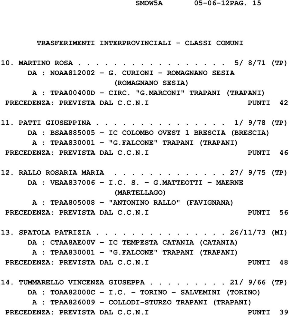 .............. 1/ 9/78 (TP) DA : BSAA885005 - IC COLOMBO OVEST 1 BRESCIA (BRESCIA) A : TPAA830001 - "G.FALCONE" TRAPANI (TRAPANI) PRECEDENZA: PREVISTA DAL C.C.N.I PUNTI 46 12. RALLO ROSARIA MARIA.