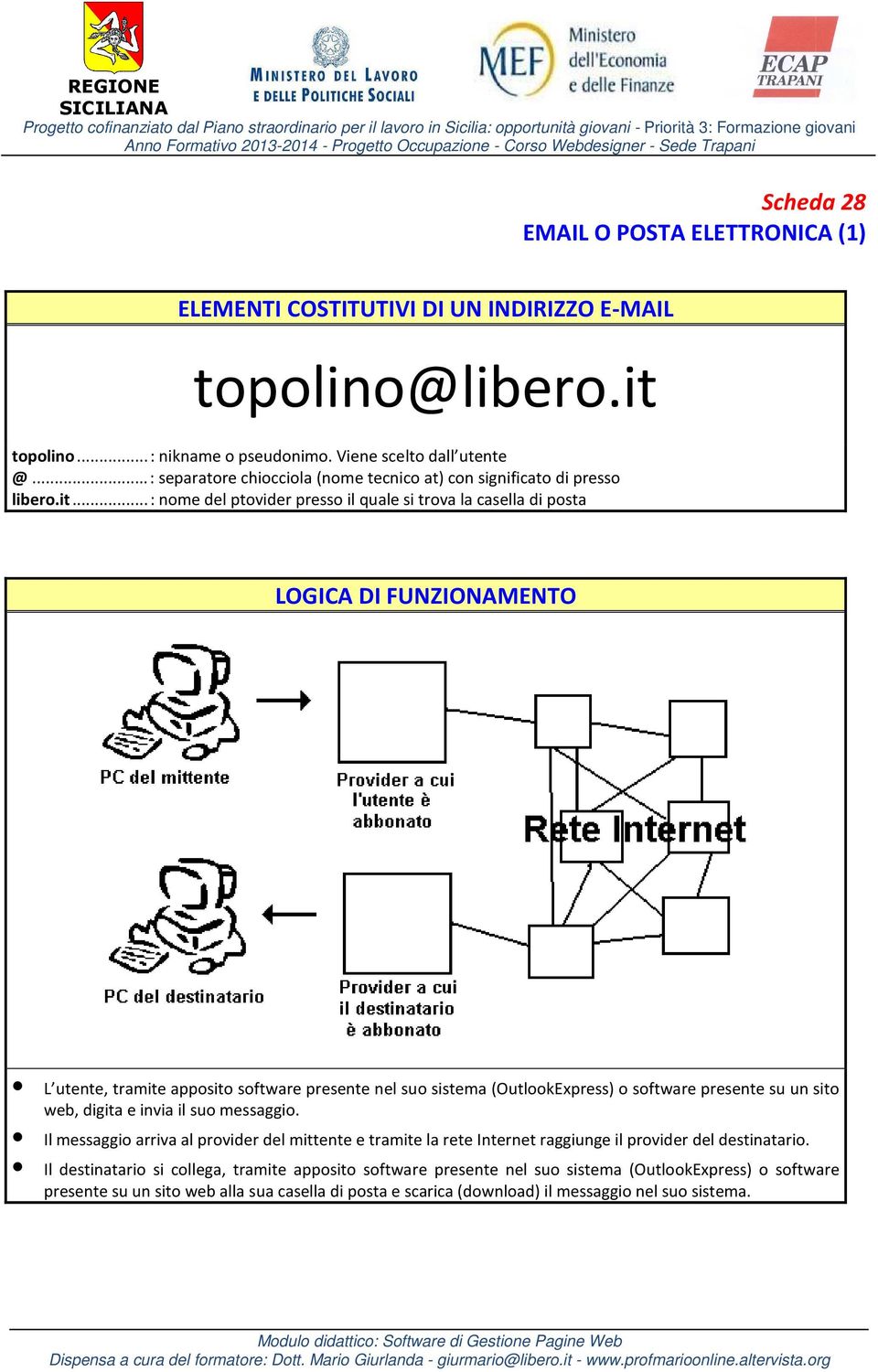 .. : nome del ptovider presso il quale si trova la casella di posta LOGICA DI FUNZIONAMENTO L utente, tramite apposito software presente nel suo sistema (OutlookExpress) o software presente su un