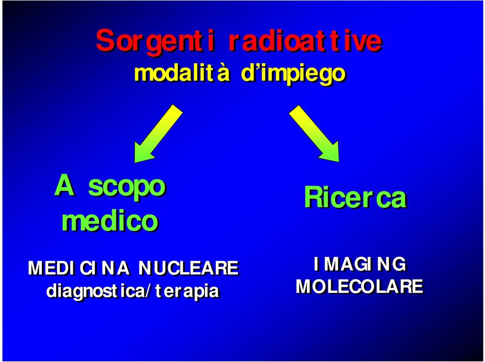 MEDICINA NUCLEARE