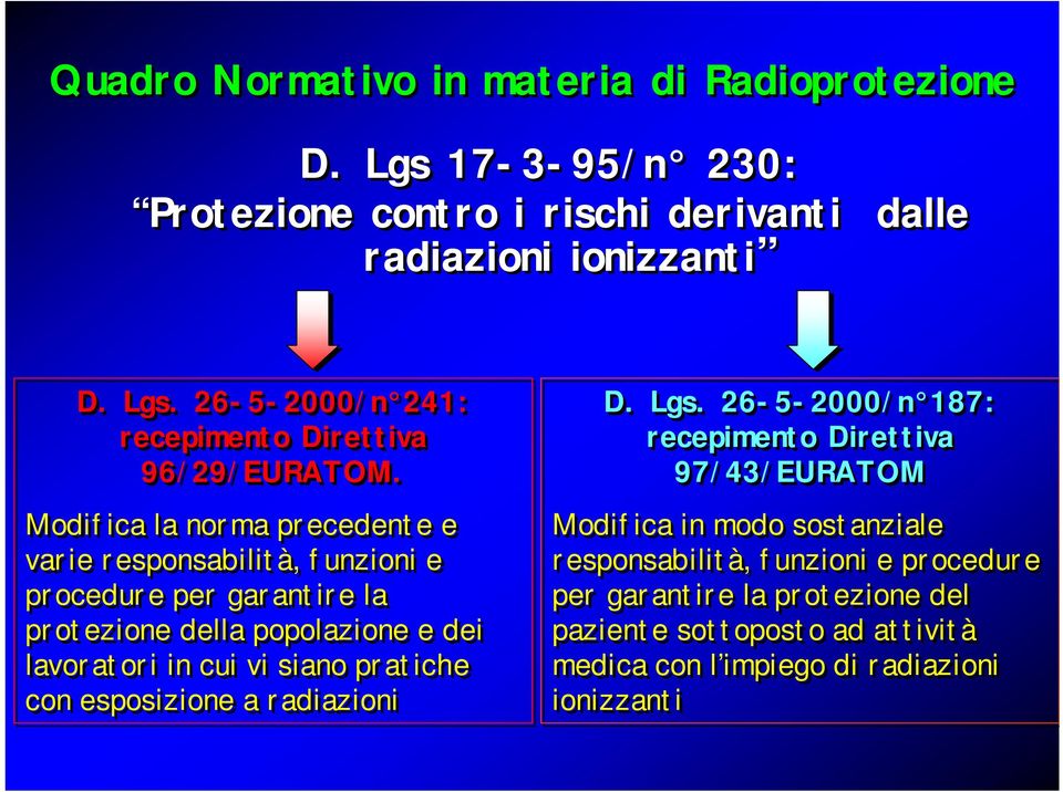 pratiche con esposizione a radiazioni D. Lgs.