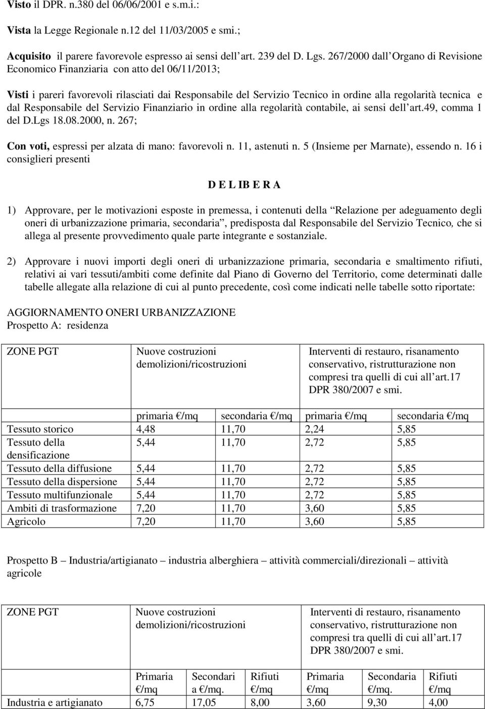 Responsabile del Servizio Finanziario in ordine alla regolarità contabile, ai sensi dell art.49, comma 1 del D.Lgs 18.08.2000, n. 267; Con voti, espressi per alzata di mano: favorevoli n.