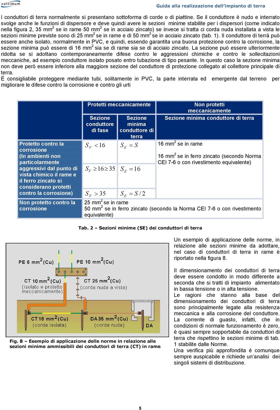 acciaio zincato) se invece si tratta ci corda nuda installata a vista le sezioni minime previste sono di 5 mm se in rame e di 50 mm se in acciaio zincato (tab. 1).