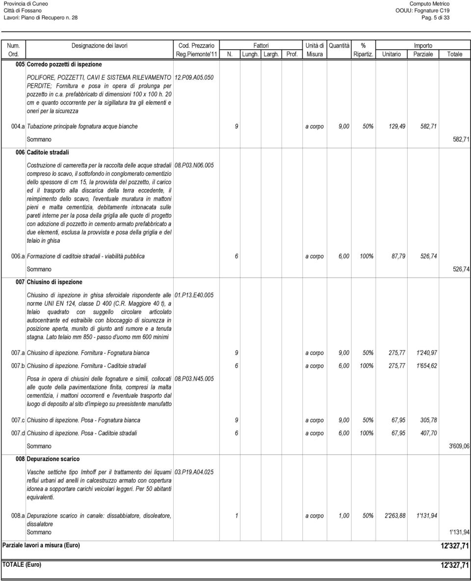a Tubazione principale fognatura acque bianche 9 a corpo 9,00 50% 129,49 582,71 582,71 006 Caditoie stradali Costruzione di cameretta per la raccolta delle acque stradali 08.P03.N06.