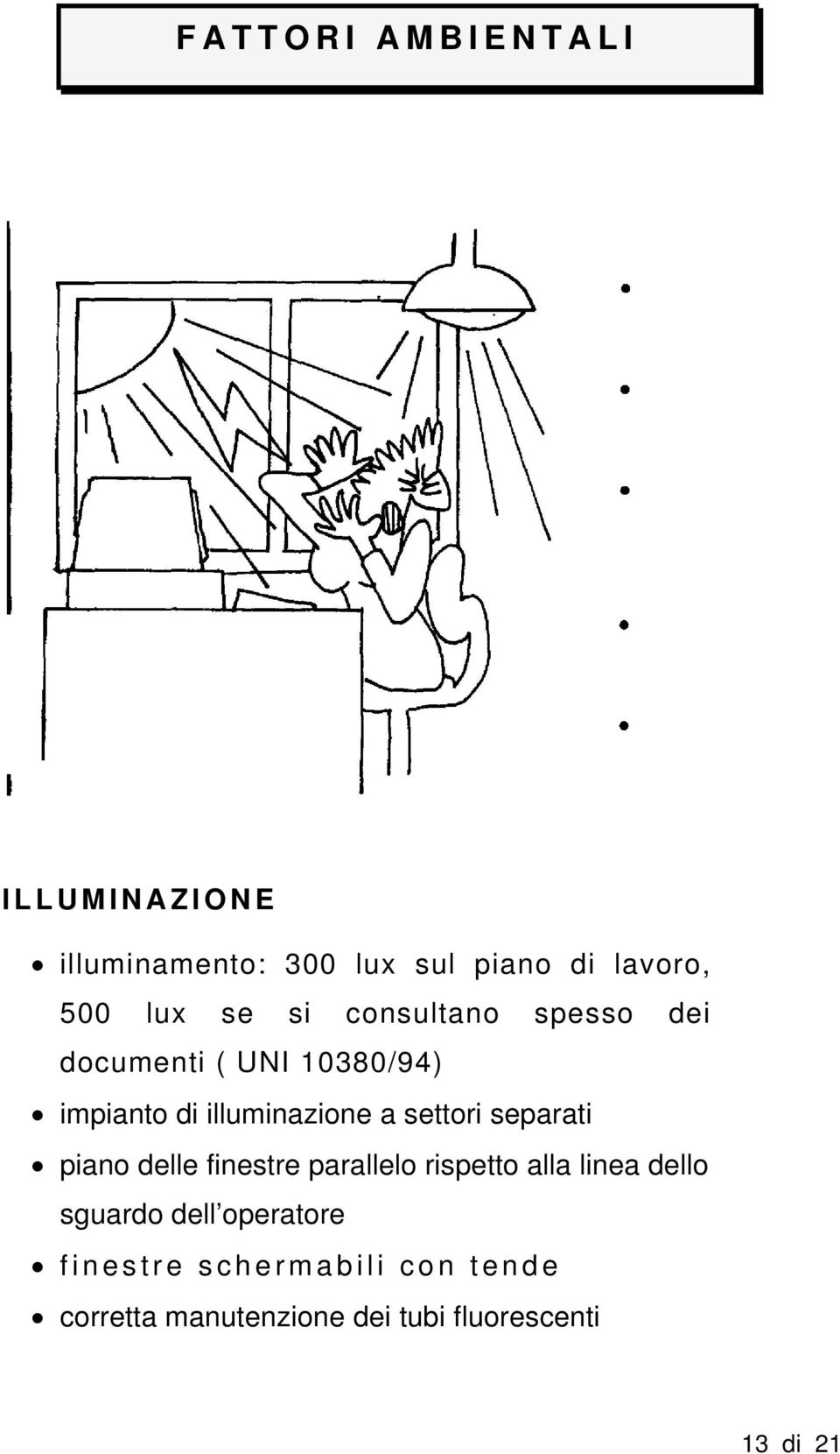 settori separati piano delle finestre parallelo rispetto alla linea dello sguardo dell