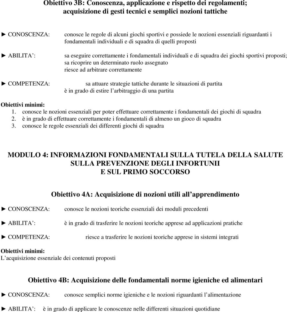 un determinato ruolo assegnato riesce ad arbitrare correttamente sa attuare strategie tattiche durante le situazioni di partita è in grado di estire l arbitraggio di una partita 1.