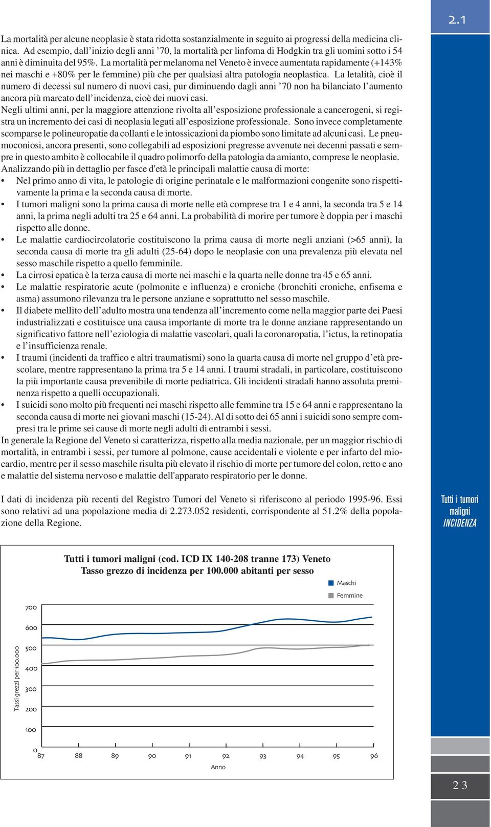 La mortalità per melanoma nel Veneto è invece aumentata rapidamente (+143% nei maschi e +80% per le femmine) più che per qualsiasi altra patologia neoplastica.