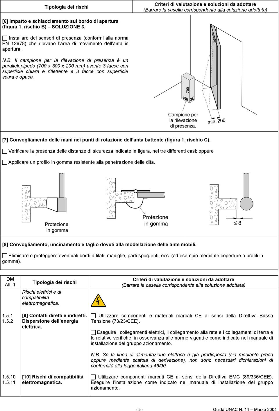 Il campione per la rilevazione di presenza è un parallelepipedo (700 x 300 x 200 mm) avente 3 facce con superficie chiara e riflettente e 3 facce con superficie scura e opaca.