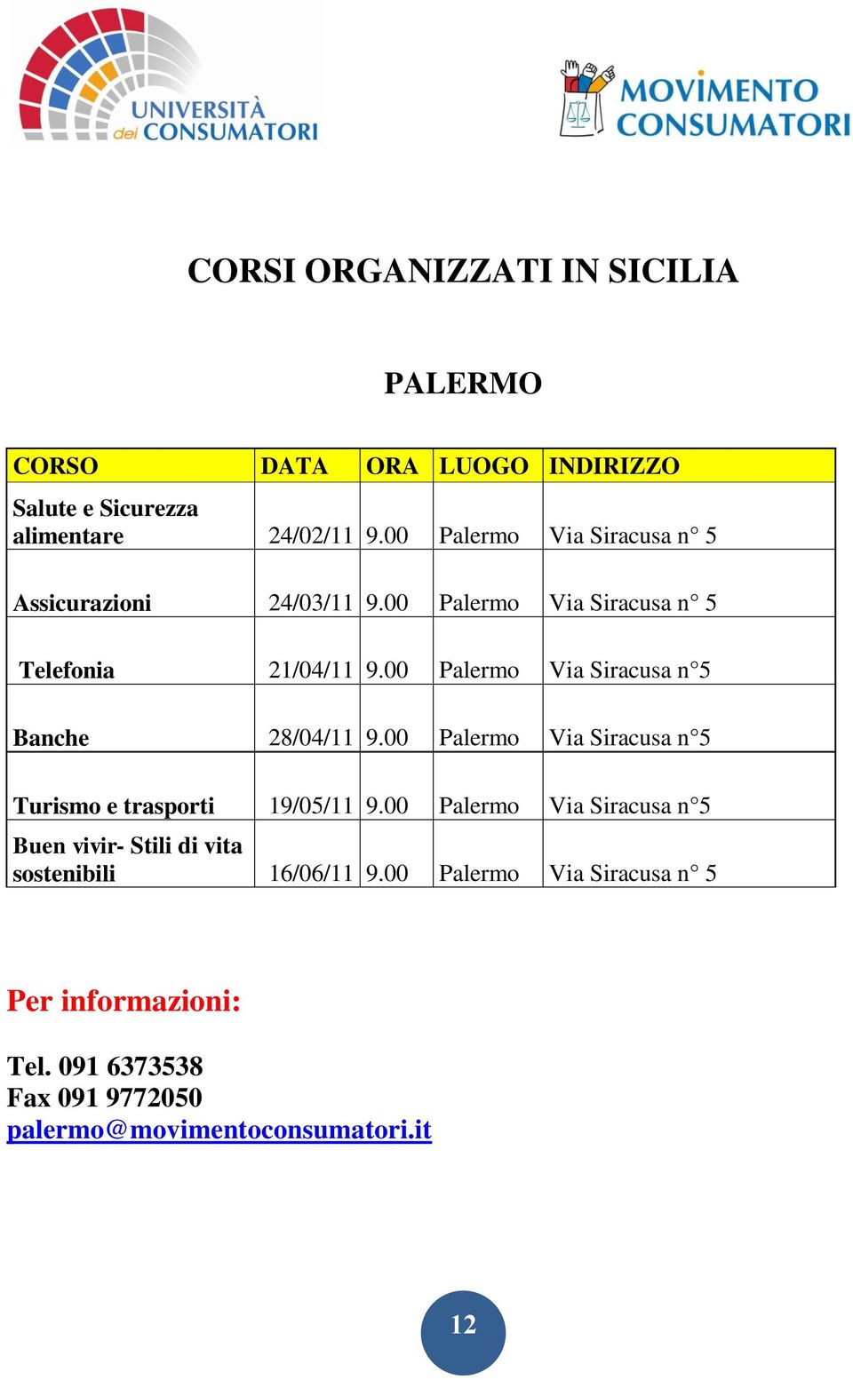 00 Palermo Via Siracusa n 5 Banche 28/04/11 9.00 Palermo Via Siracusa n 5 Turismo e trasporti 19/05/11 9.