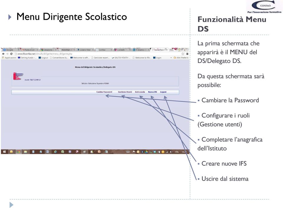 Da questa schermata sarà possibile: Cambiare la Password Configurare