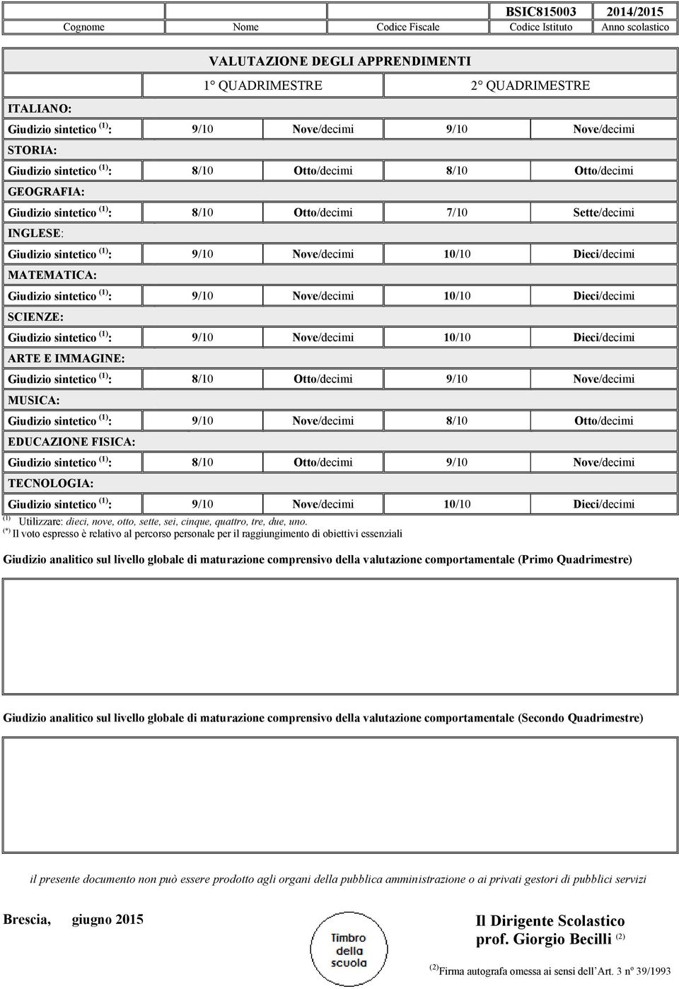 Otto/decimi 9/10 Nove/decimi MUSICA: Giudizio sintetico (1) : 9/10 Nove/decimi 8/10 Otto/decimi EDUCAZIONE FISICA: Giudizio sintetico (1) : 8/10 Otto/decimi 9/10 Nove/decimi TECNOLOGIA: (1) Utizzare: