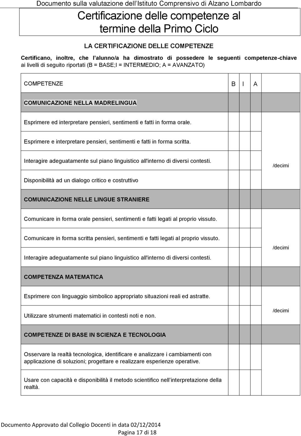 Esprimere e interpretare pensieri, sentimenti e fatti in forma scritta. Interagire adeguatamente sul piano linguistico all'interno di diversi contesti.