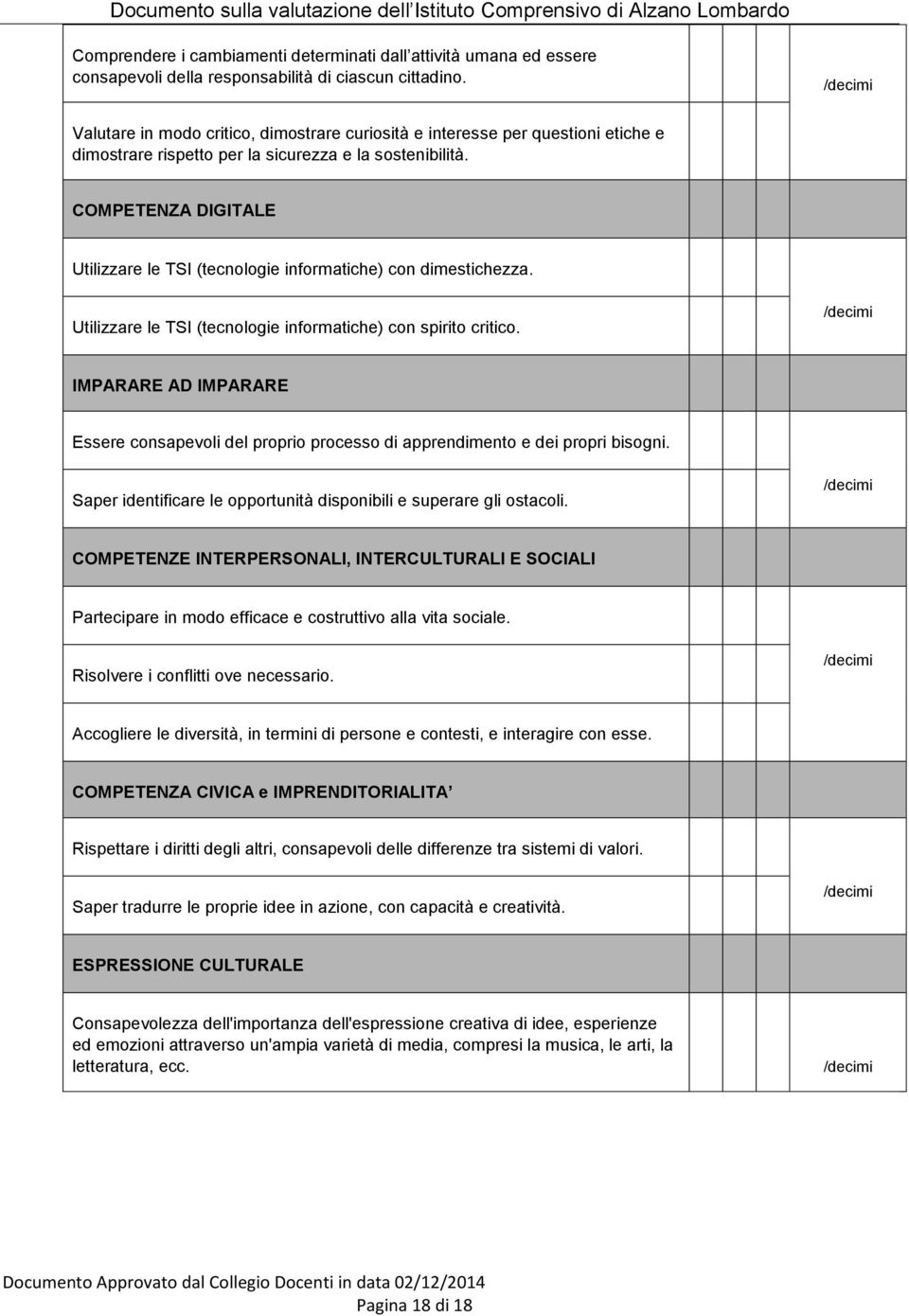 COMPETENZA DIGITALE Utilizzare le TSI (tecnologie informatiche) con dimestichezza. Utilizzare le TSI (tecnologie informatiche) con spirito critico.