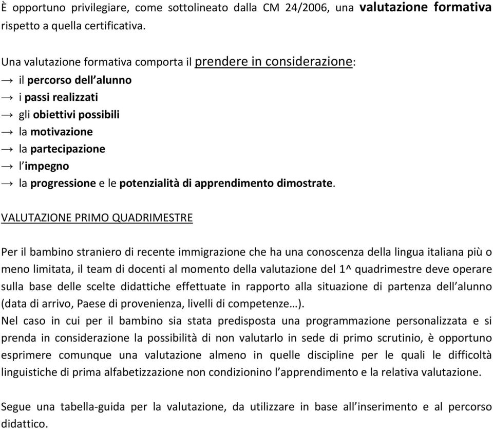 potenzialità di apprendimento dimostrate.