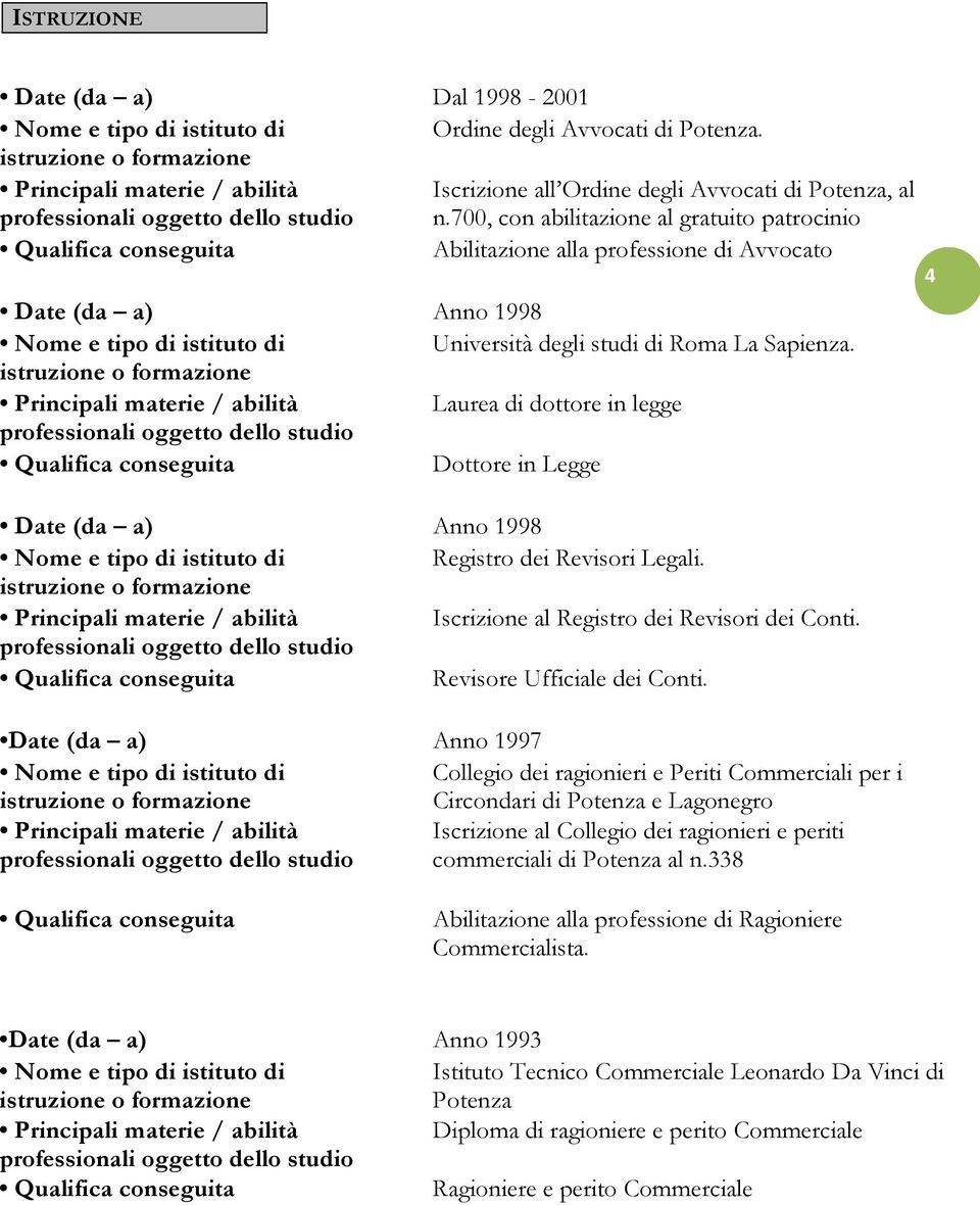 Laurea di dottore in legge Dottore in Legge Date (da a) Anno 1998 Registro dei Revisori Legali. Iscrizione al Registro dei Revisori dei Conti. Revisore Ufficiale dei Conti.