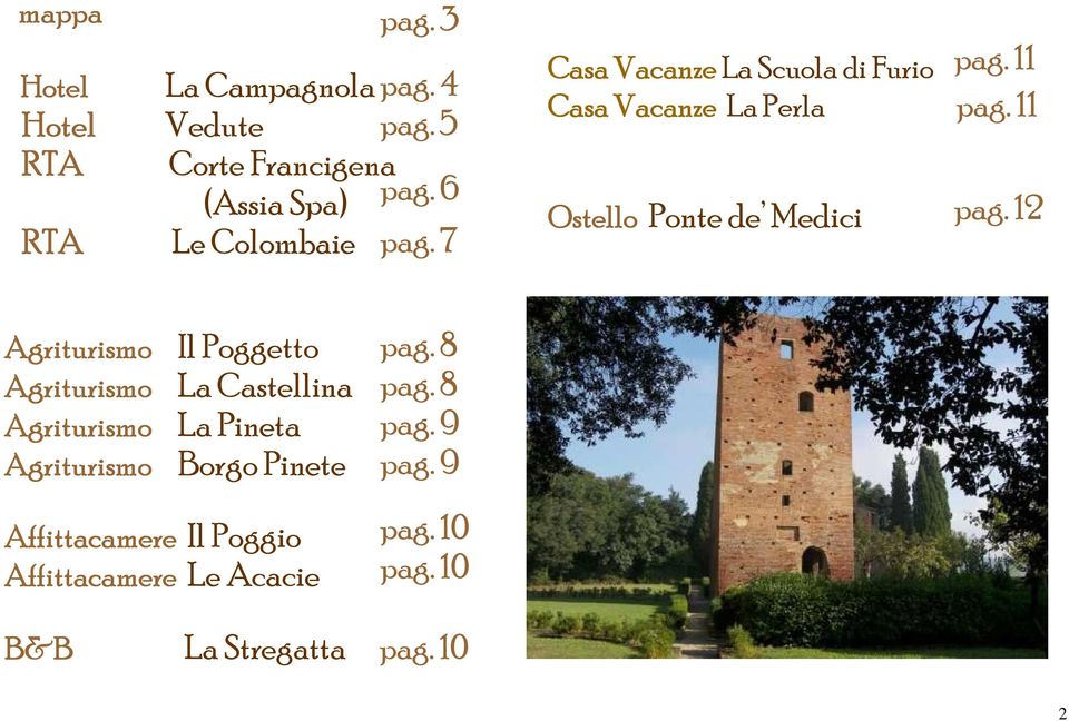 11 Ostello Ponte de Medici pag.