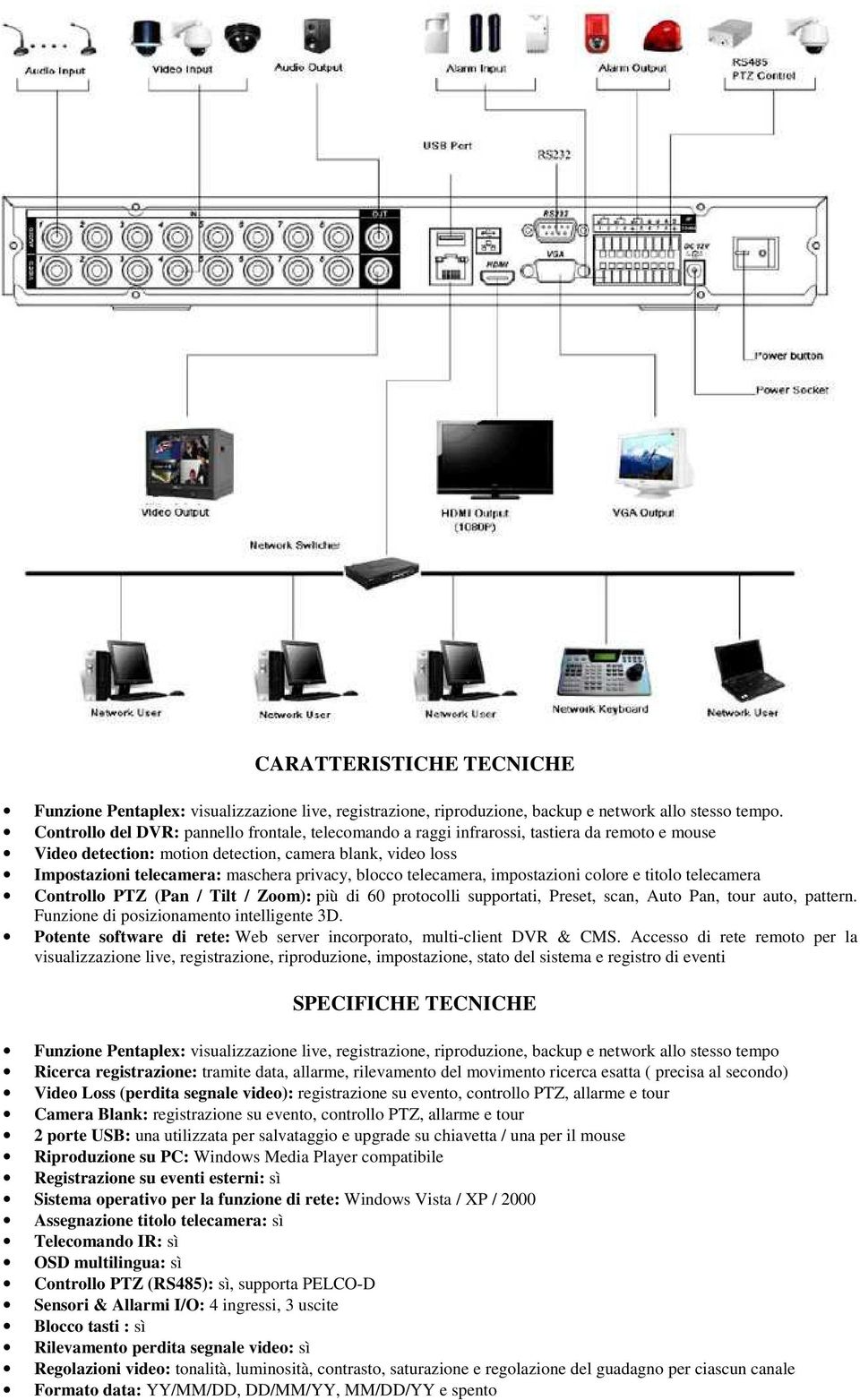 blocco telecamera, impostazioni colore e titolo telecamera Controllo PTZ (Pan / Tilt / Zoom): più di 60 protocolli supportati, Preset, scan, Auto Pan, tour auto, pattern.