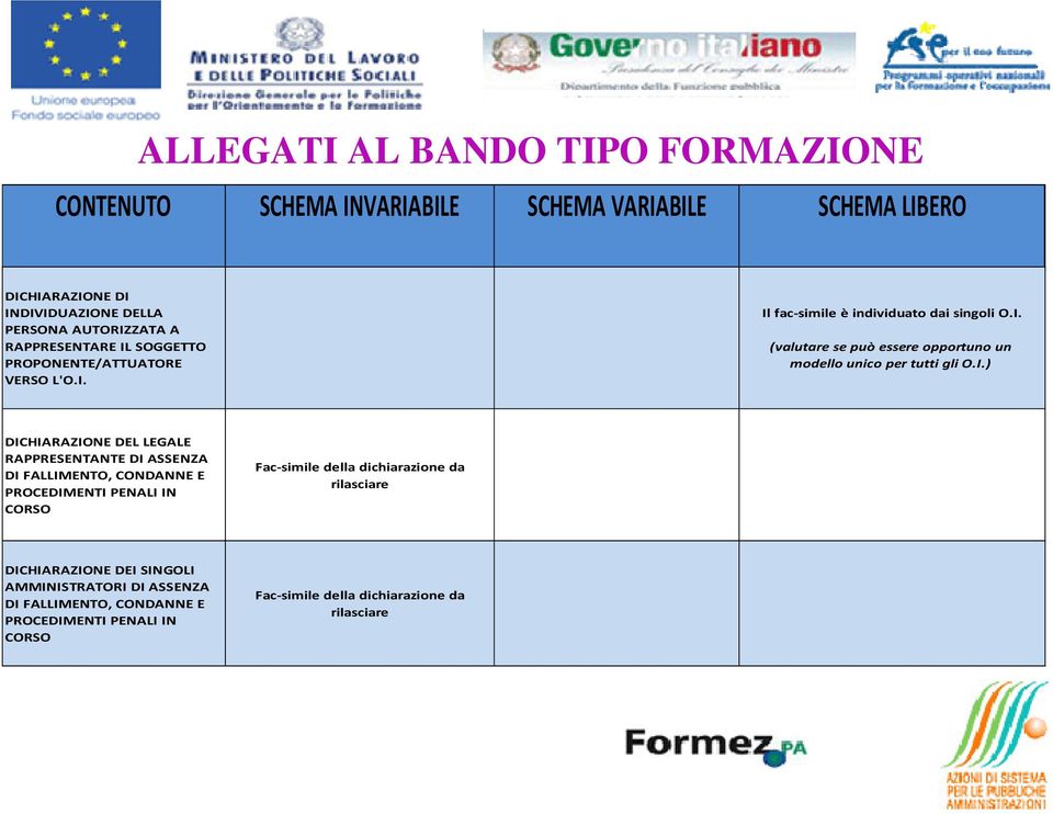 I.) DICHIARAZIONE DEL LEGALE RAPPRESENTANTE DI ASSENZA DI FALLIMENTO, CONDANNE E PROCEDIMENTI PENALI IN CORSO Fac-simile della dichiarazione da rilasciare