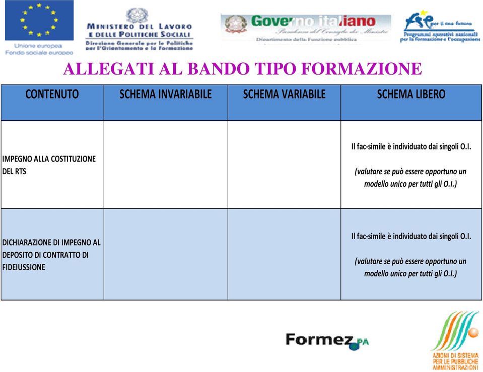 I.) DICHIARAZIONE DI IMPEGNO AL DEPOSITO DI CONTRATTO DI FIDEIUSSIONE Il fac-simile è individuato dai