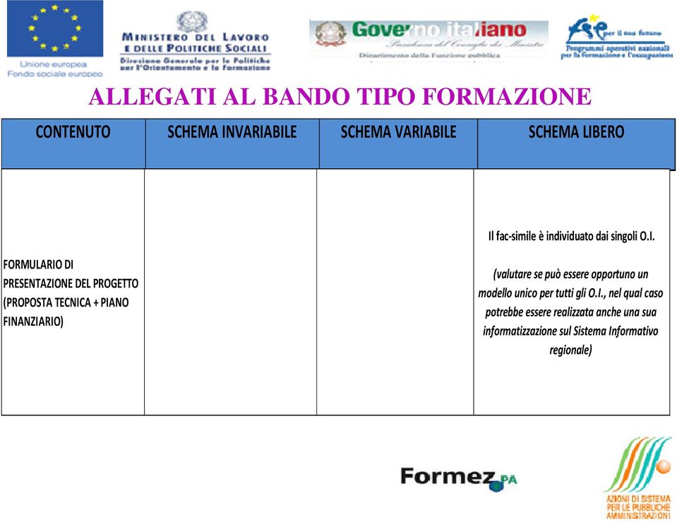 FORMULARIO DI PRESENTAZIONE DEL PROGETTO (PROPOSTA TECNICA + PIANO FINANZIARIO) (valutare se può