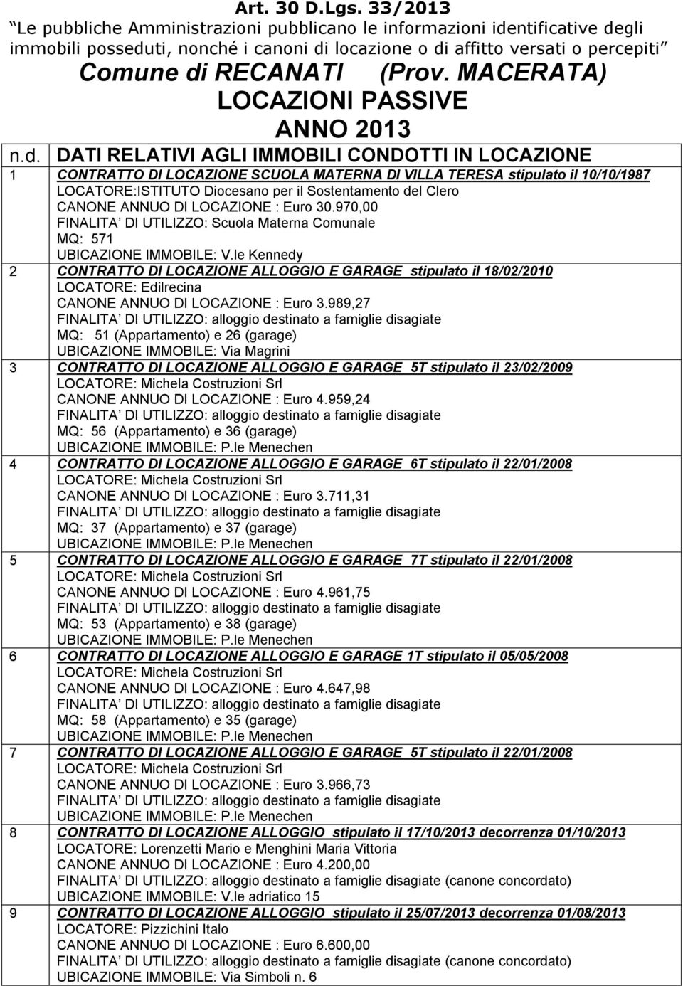 MACERATA) LOCAZIONI PASSIVE ANNO 2013 n.d.