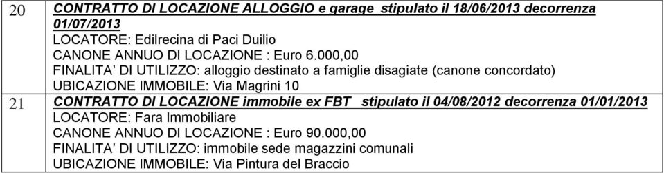 000,00 UBICAZIONE IMMOBILE: Via Magrini 10 21 CONTRATTO DI LOCAZIONE immobile ex FBT stipulato il