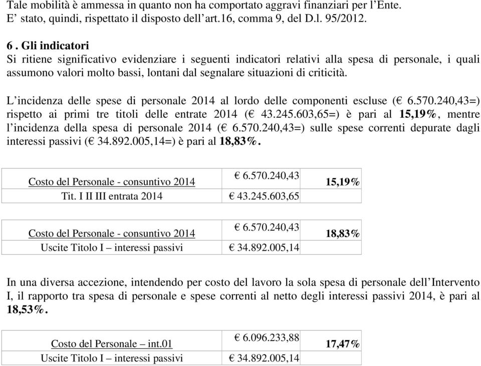 L incidenza delle spese di personale 2014 al lordo delle componenti escluse ( 6.570.240,43=) rispetto ai primi tre titoli delle entrate 2014 ( 43.245.