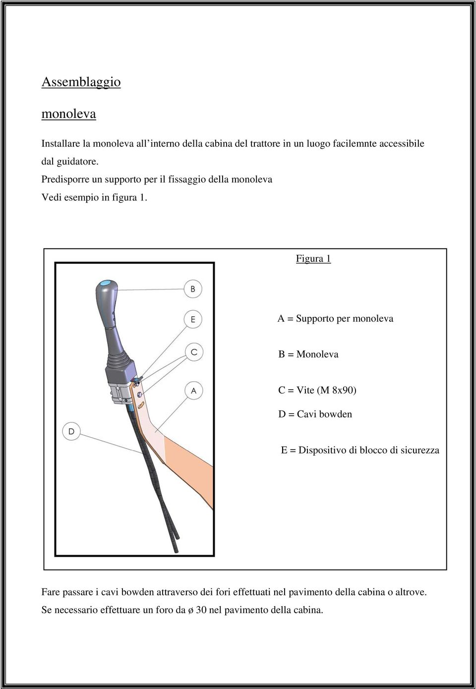 Figura 1 A = Supporto per monoleva B = Monoleva C = Vite (M 8x90) D = Cavi bowden E = Dispositivo di blocco di sicurezza