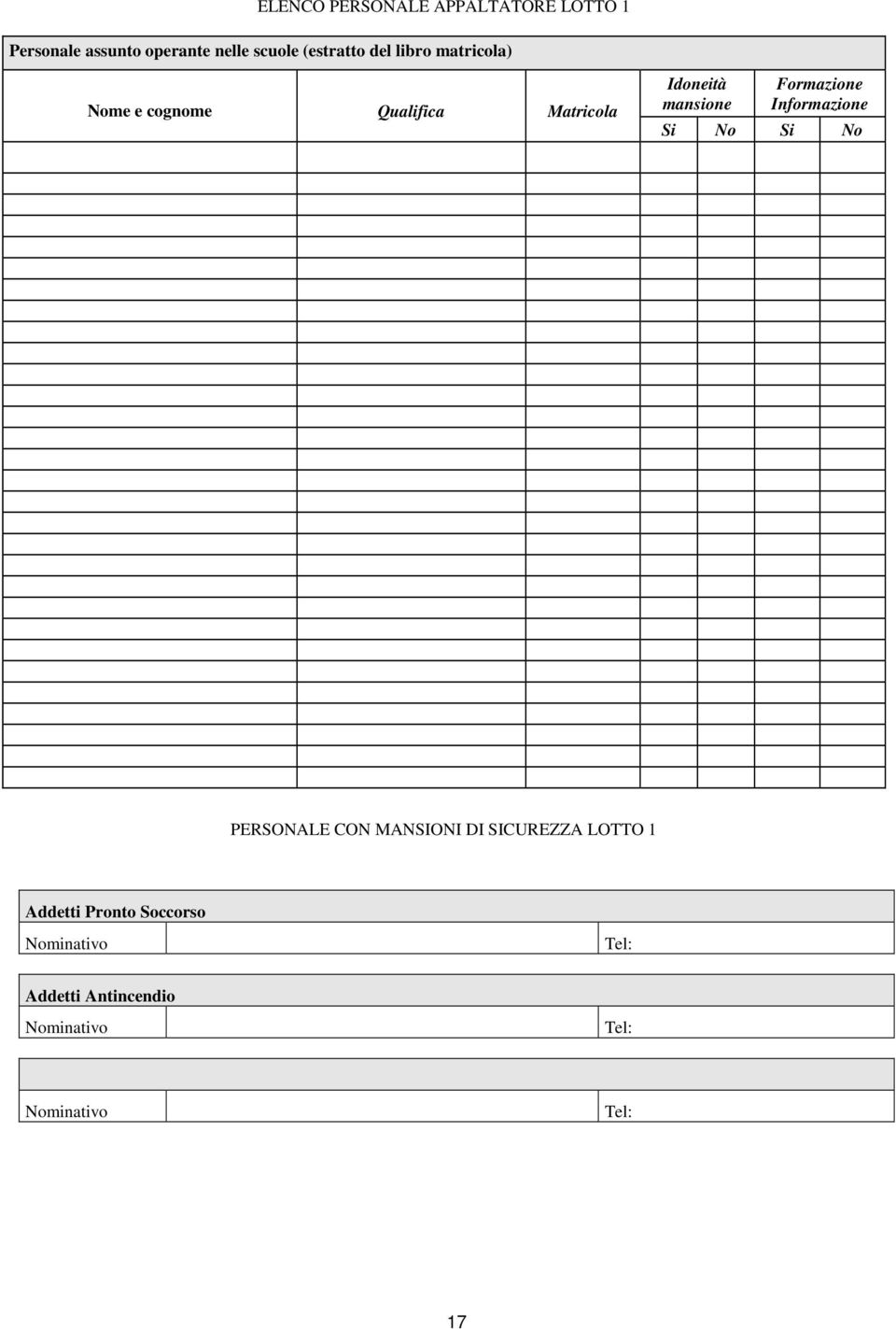 Formazione Informazione Si No Si No PERSONALE CON MANSIONI DI SICUREZZA LOTTO 1