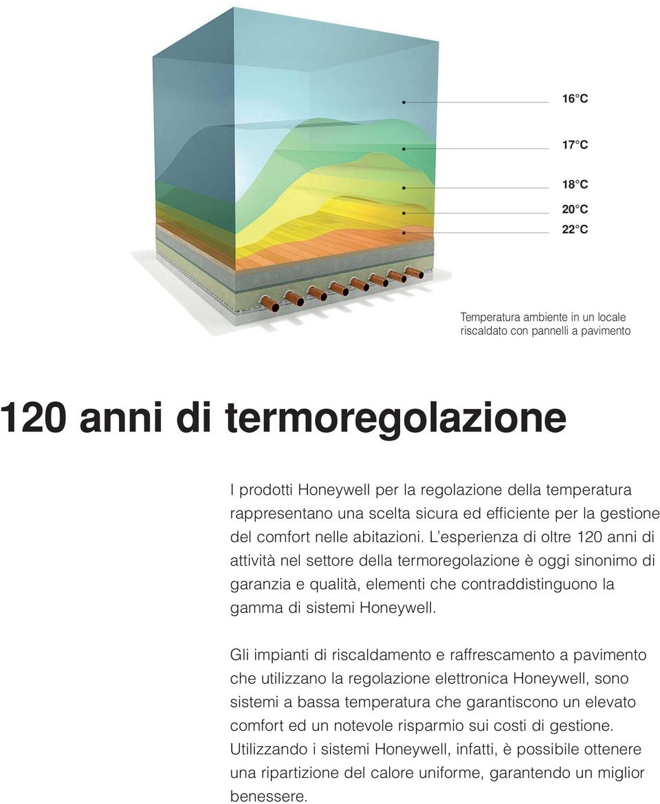 L esperienza di oltre 120 anni di attività nel settore della termoregolazione è oggi sinonimo di garanzia e qualità, elementi che contraddistinguono la gamma di sistemi Honeywell.