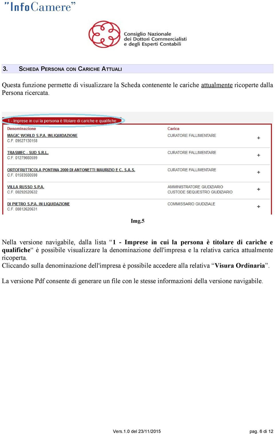 5 Nella versione navigabile, dalla lista 1 - Imprese in cui la persona è titolare di cariche e qualifiche è possibile visualizzare la denominazione