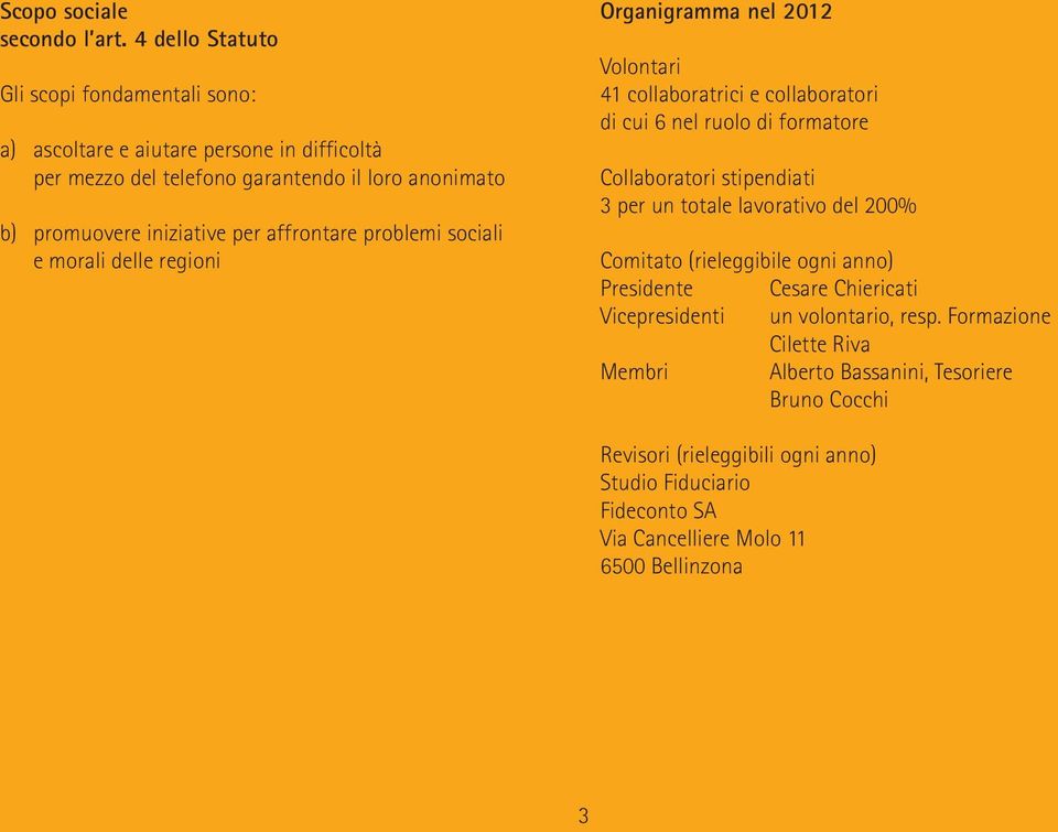 affrontare problemi sociali e morali delle regioni Organigramma nel 2012 Volontari 41 collaboratrici e collaboratori di cui 6 nel ruolo di formatore Collaboratori